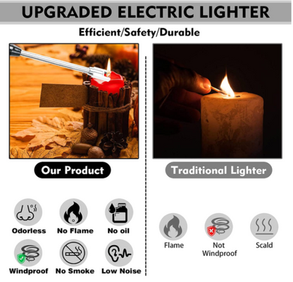 Arc Lighter With Usb Charging,flameless Windproof,led Battery Display,safety Switch | Rotate 360 Degrees